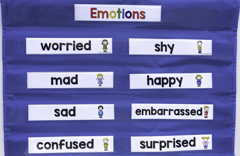 Question of the day regarding emotions for circle time with preschool or kindergarten