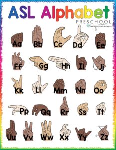 ASL Alphabet Poster