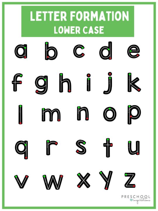 Letter Formation Chart - Preschool Inspirations